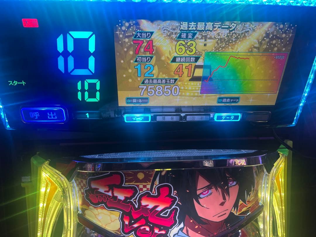 パネラシュテールネオパチンコ仕様/設定表付属(データカウンター)